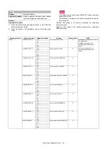 Preview for 211 page of Sharp MX-2314N Service Manual