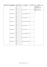 Preview for 212 page of Sharp MX-2314N Service Manual