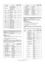 Preview for 215 page of Sharp MX-2314N Service Manual