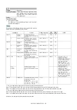 Preview for 223 page of Sharp MX-2314N Service Manual