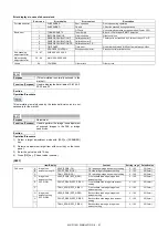 Preview for 224 page of Sharp MX-2314N Service Manual