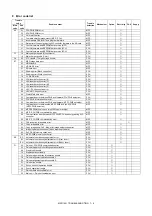 Preview for 261 page of Sharp MX-2314N Service Manual