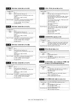 Preview for 266 page of Sharp MX-2314N Service Manual