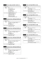 Preview for 272 page of Sharp MX-2314N Service Manual