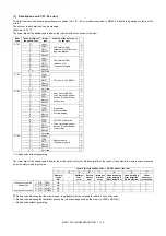 Preview for 284 page of Sharp MX-2314N Service Manual