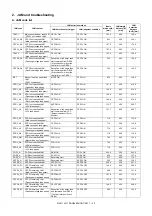 Preview for 287 page of Sharp MX-2314N Service Manual