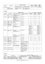 Preview for 289 page of Sharp MX-2314N Service Manual