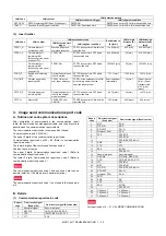 Preview for 290 page of Sharp MX-2314N Service Manual