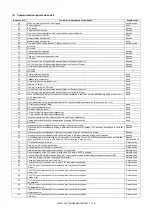 Preview for 293 page of Sharp MX-2314N Service Manual