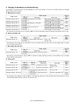 Preview for 301 page of Sharp MX-2314N Service Manual