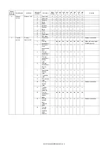 Preview for 304 page of Sharp MX-2314N Service Manual