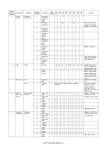 Preview for 305 page of Sharp MX-2314N Service Manual