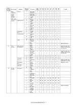 Preview for 306 page of Sharp MX-2314N Service Manual