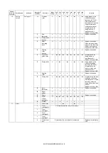 Preview for 307 page of Sharp MX-2314N Service Manual