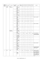 Preview for 309 page of Sharp MX-2314N Service Manual