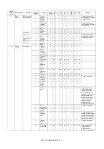 Preview for 311 page of Sharp MX-2314N Service Manual