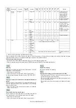 Preview for 312 page of Sharp MX-2314N Service Manual