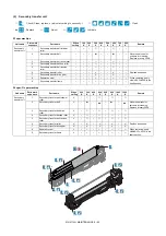 Preview for 324 page of Sharp MX-2314N Service Manual