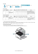 Preview for 325 page of Sharp MX-2314N Service Manual