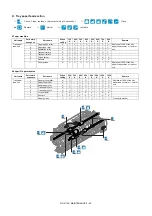 Preview for 329 page of Sharp MX-2314N Service Manual