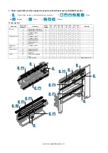 Preview for 330 page of Sharp MX-2314N Service Manual