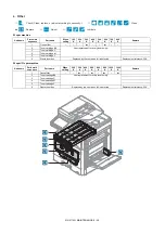 Preview for 338 page of Sharp MX-2314N Service Manual