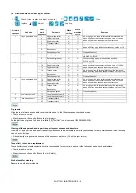 Preview for 343 page of Sharp MX-2314N Service Manual