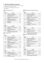 Preview for 414 page of Sharp MX-2314N Service Manual