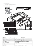 Preview for 422 page of Sharp MX-2314N Service Manual