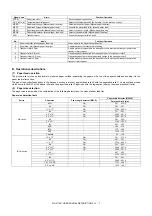 Preview for 427 page of Sharp MX-2314N Service Manual