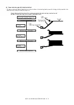 Preview for 430 page of Sharp MX-2314N Service Manual