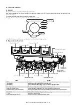 Preview for 443 page of Sharp MX-2314N Service Manual