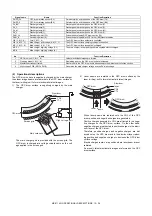 Preview for 454 page of Sharp MX-2314N Service Manual