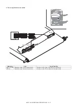 Preview for 461 page of Sharp MX-2314N Service Manual