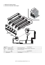 Preview for 464 page of Sharp MX-2314N Service Manual