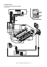 Preview for 466 page of Sharp MX-2314N Service Manual