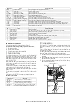 Preview for 469 page of Sharp MX-2314N Service Manual