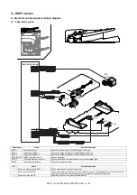 Preview for 472 page of Sharp MX-2314N Service Manual