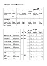 Preview for 479 page of Sharp MX-2314N Service Manual