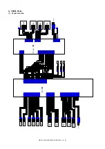 Preview for 506 page of Sharp MX-2314N Service Manual