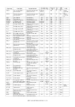 Preview for 518 page of Sharp MX-2314N Service Manual