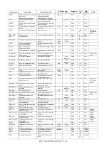 Preview for 519 page of Sharp MX-2314N Service Manual