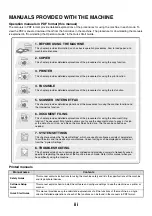 Preview for 40 page of Sharp MX-2600N Operation Manual