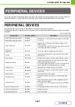 Preview for 82 page of Sharp MX-2600N Operation Manual