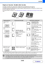 Preview for 150 page of Sharp MX-2600N Operation Manual