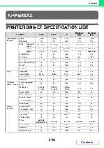 Preview for 340 page of Sharp MX-2600N Operation Manual