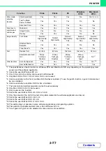 Preview for 341 page of Sharp MX-2600N Operation Manual