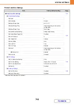 Preview for 654 page of Sharp MX-2600N Operation Manual