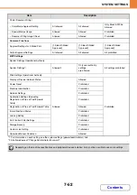 Preview for 698 page of Sharp MX-2600N Operation Manual