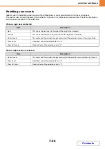 Preview for 702 page of Sharp MX-2600N Operation Manual